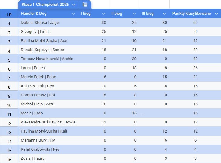 championat1
